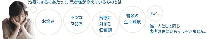 治療にするにあたって、患者様が抱えているものとは誰一人として同じ患者さまはいらっしゃいません。