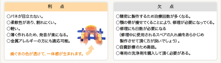 利点と欠点